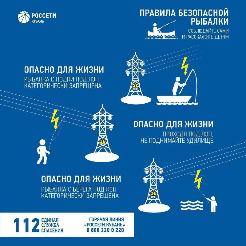 Лабинские электрические сети филиал компании «Россети Кубань» напоминает жителям и гостям края о соблюдении правил электробезопасности во время рыбной ловли!