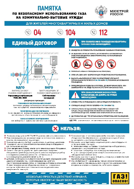 На территории Краснодарского края зафиксированы происшествия (чрезвычайные ситуации), связанные с нарушением в сфере газоснабжения и газопотребления