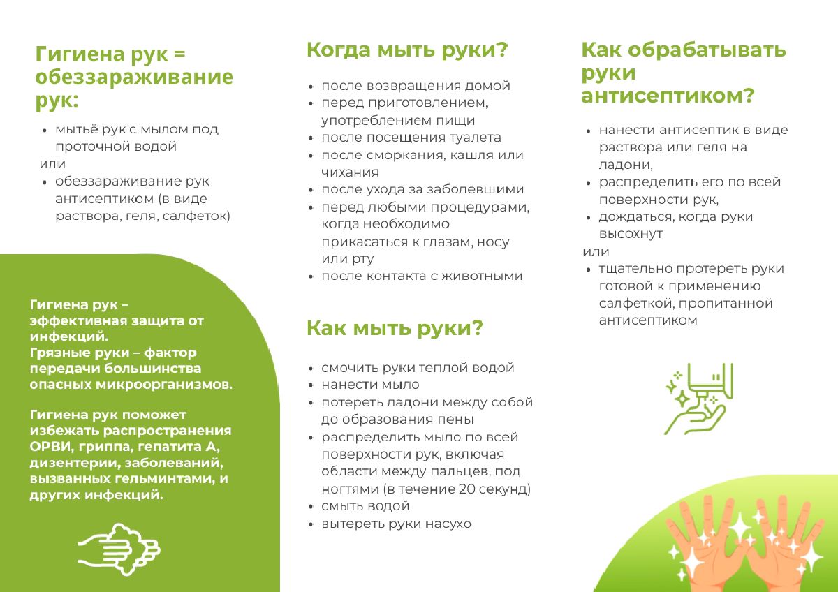 Гигиена рук - эффективная защита от инфекций 