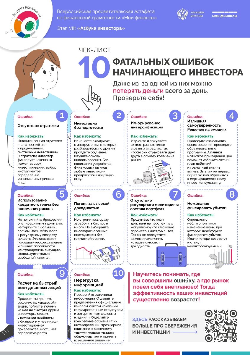 Восьмой этап всероссийской просветительской эстафеты «Азбука инвестора»!