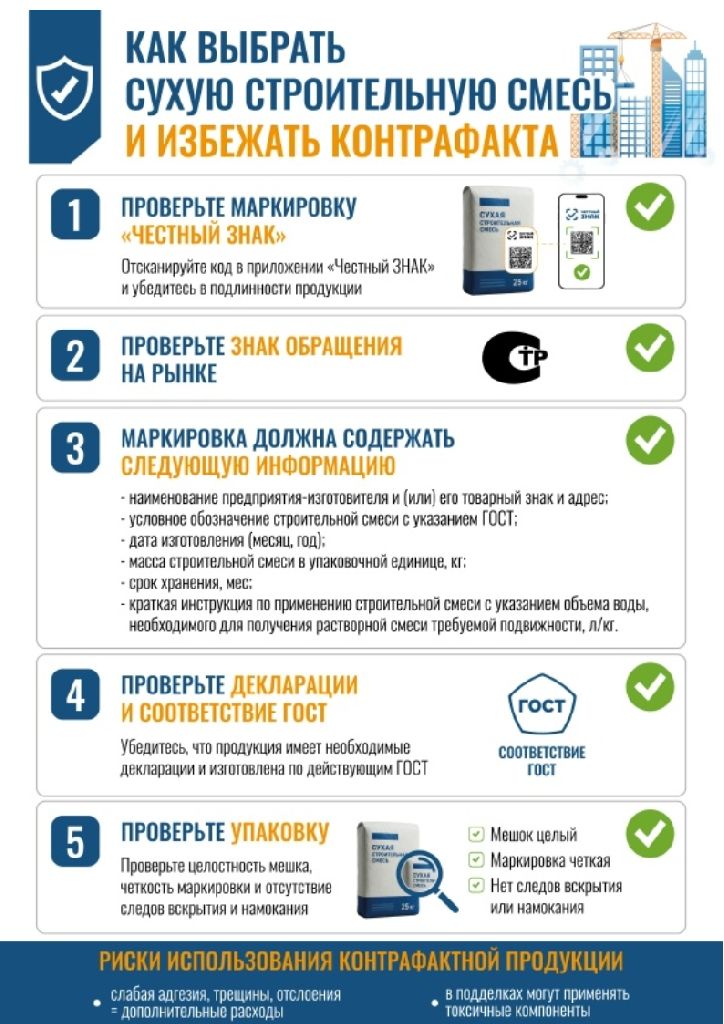 Памятка «Как выбрать сухую строительную смесь и избежать контрафакта»