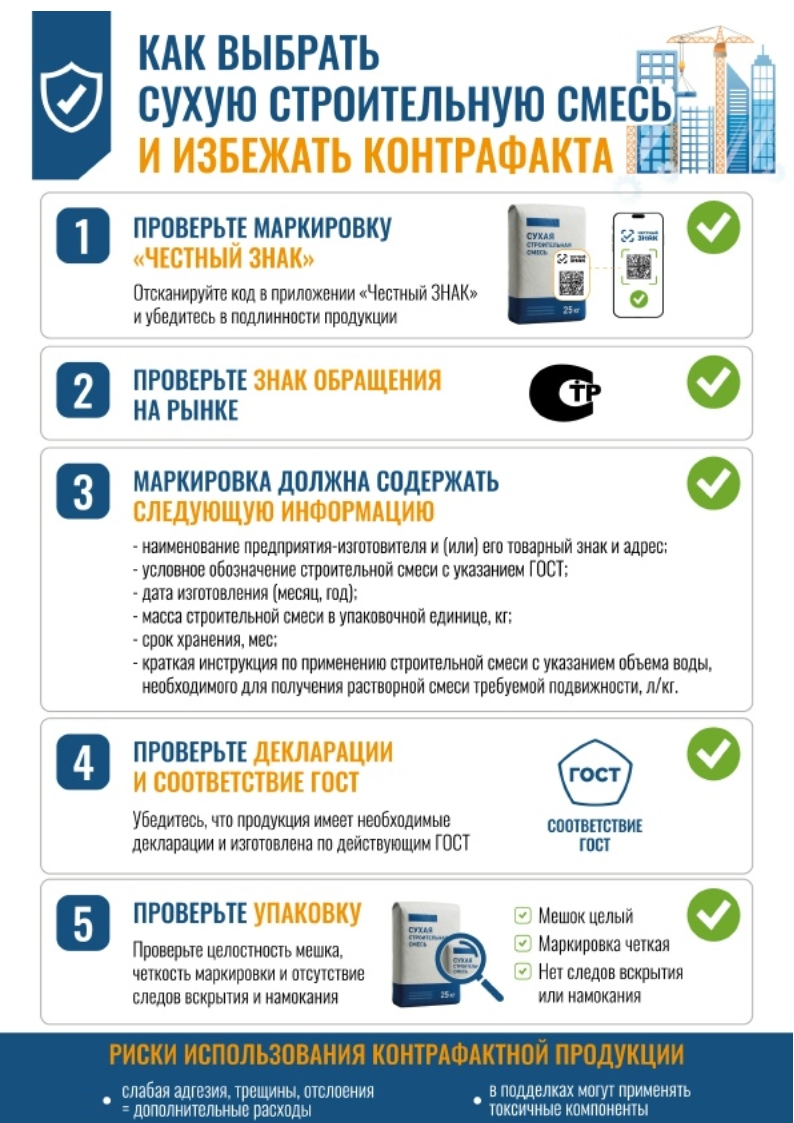 Памятка «Как выбрать сухую строительную смесь и избежать контрафакта»