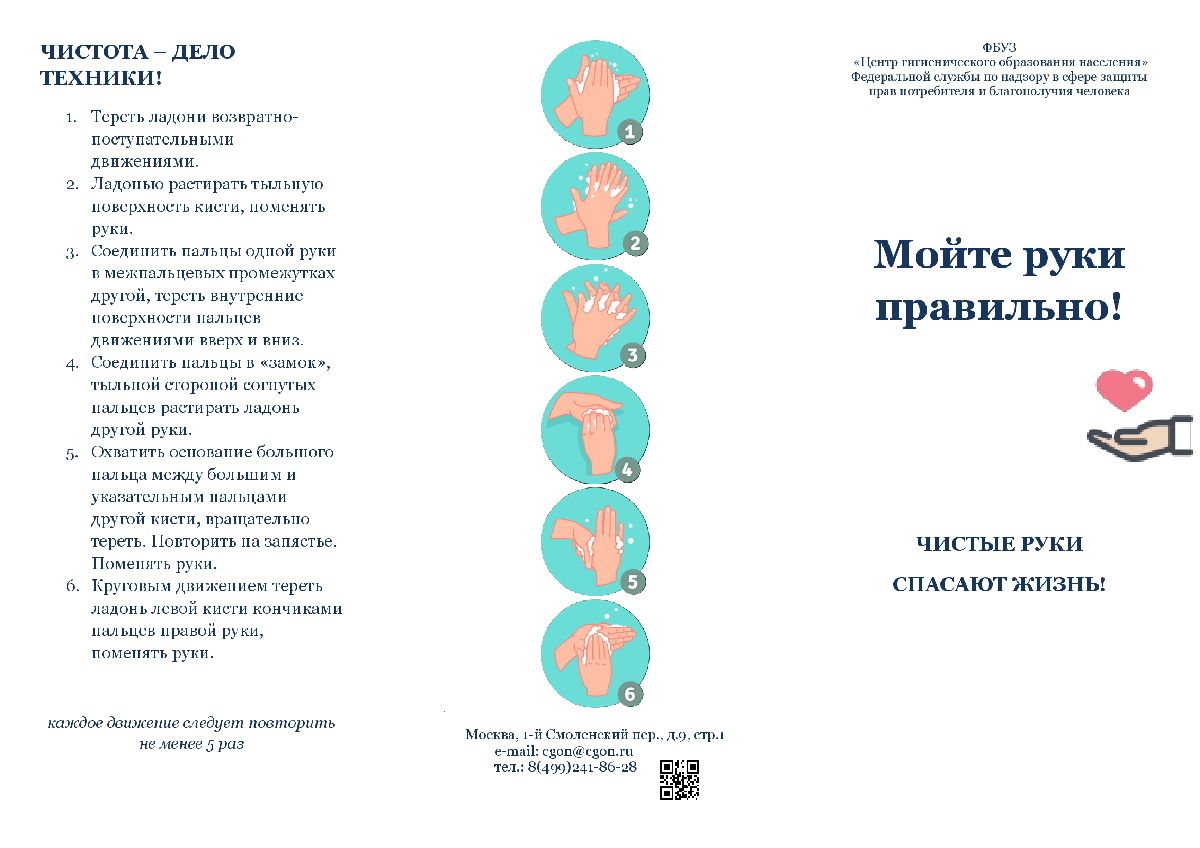 Мойти руки правильно