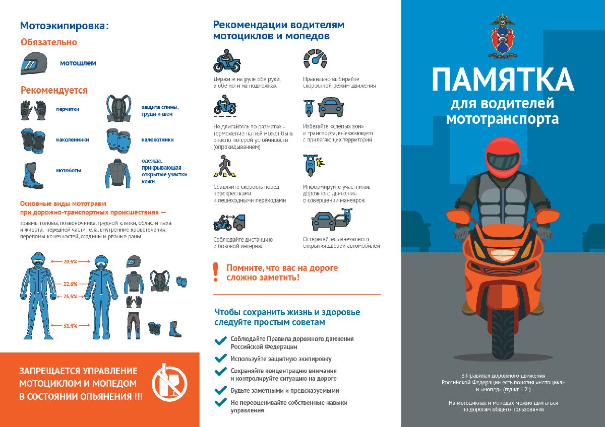 Памятка для водителей средств инивидуальной мобильности