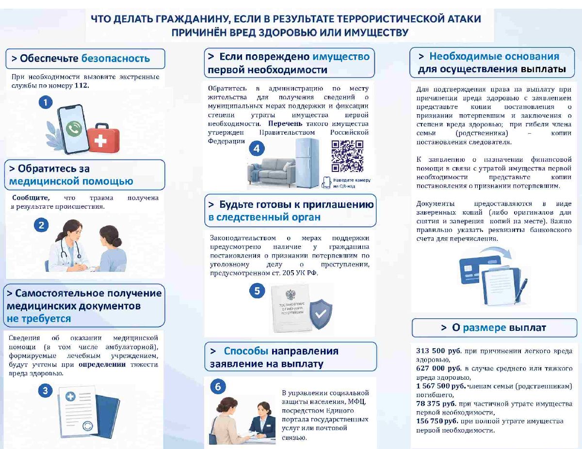 Памятка для граждан, здоровью или имуществу которых причинен ущерб.
