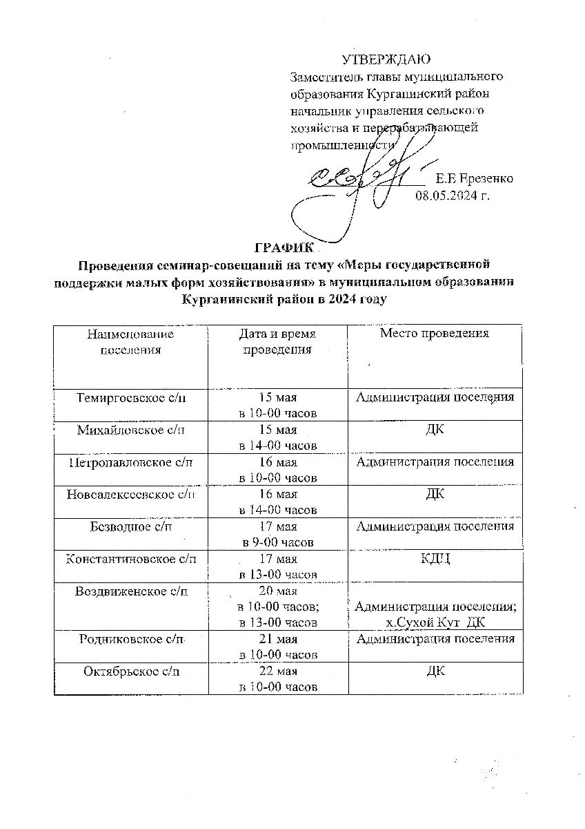 Вниманию жителей Курганинского района! В сельских поселениях запланировано проведение семинаров-совещаний на тему «Меры государственной поддержки малых форм хозяйствования» в муниципальном образовании Курганинский район в 2024 году