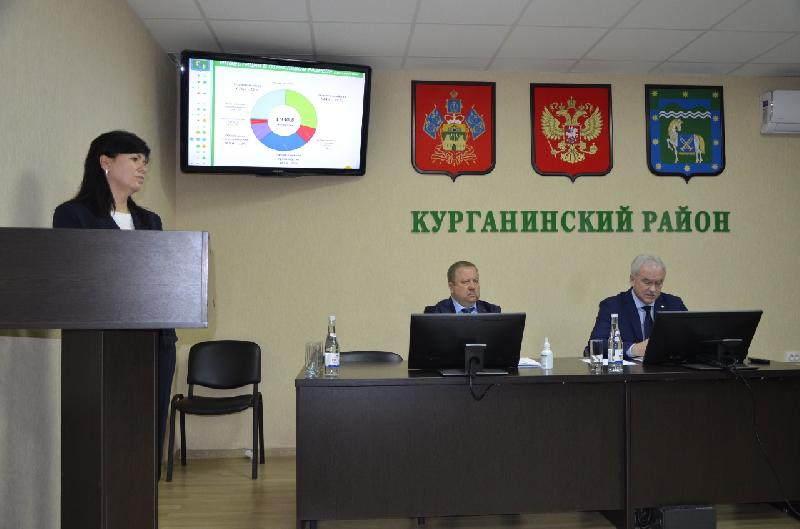 Глава Курганинского района Андрей Ворушилин провел еженедельное планерное аппаратное совещание