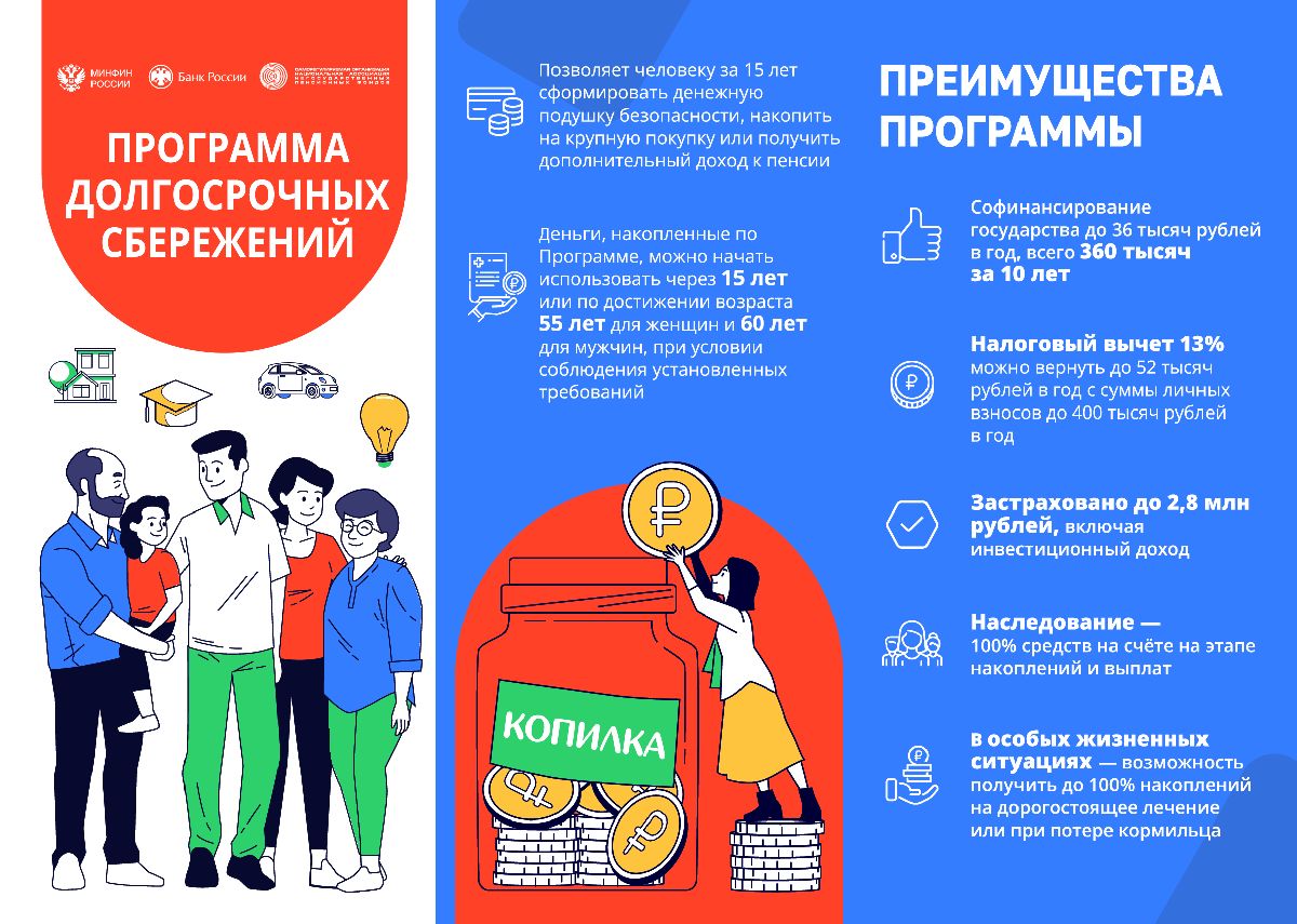 Программа долгосрочных сбережений (ПДС) - это новый долгосрочный сберегательный продукт